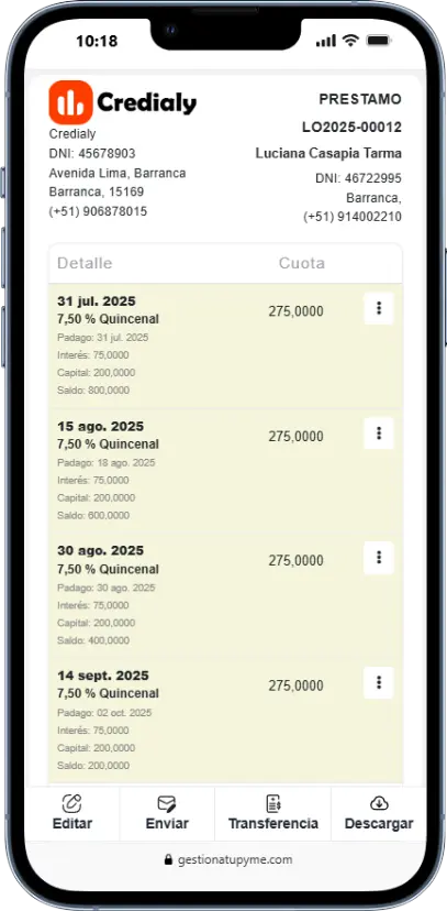 Gestión de préstamos y créditos