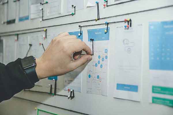Gestionatupyme categorias